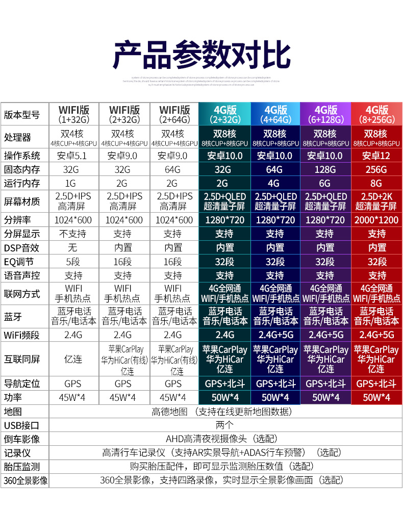 榮美視聽